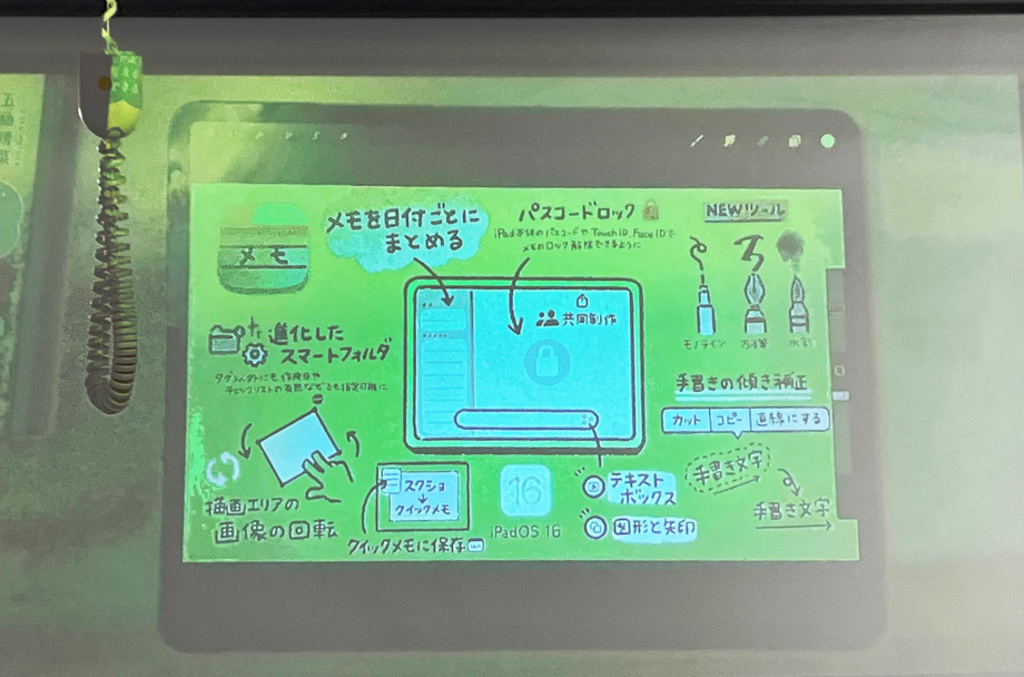 はたらくiPad 〜iPadを使ったこれからの「はたらき方」〜