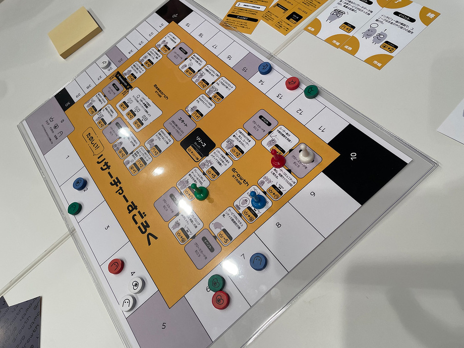 ボードゲームの写真