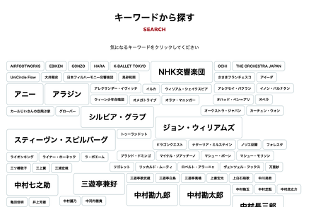 公演に関するタグクラウド