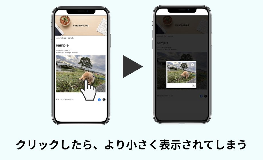 ビジネス書 写真から選んでください ビジネス系書籍セット （個別、必要なものだけ選んで購入可） ZX