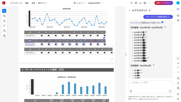 「目次から探す」手間がなくなり、知りたい項目をダイレクトに質問できる