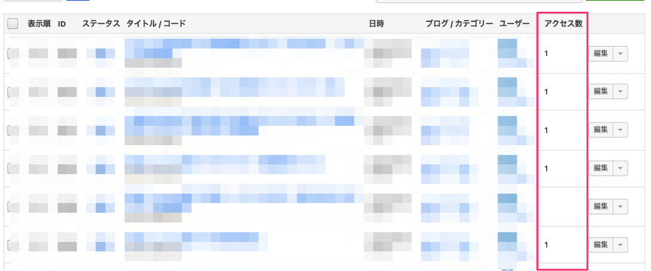 セミナー情報のリンクをユーザーがクリックした回数を管理画面に表示している