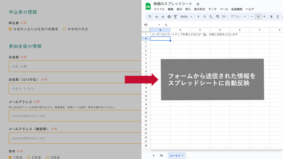フォームとスプレッドシートの連携